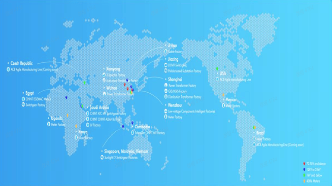 Did you know - From Components to Integrated Systems